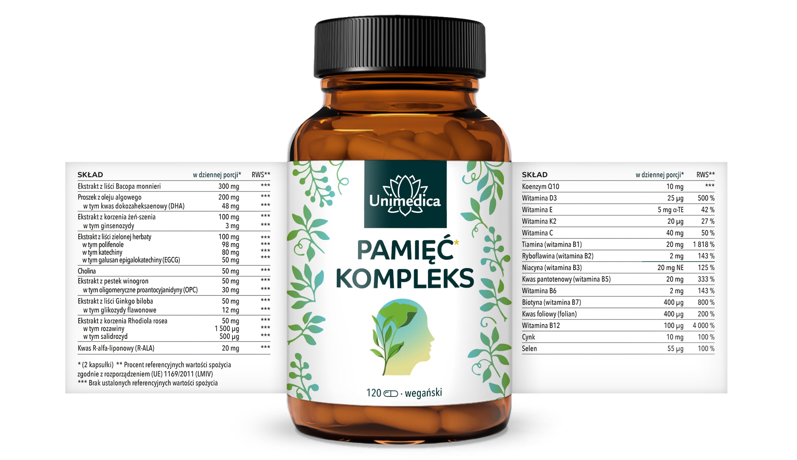 Kompleks pamięci* - 120 kapsułek - od Unimedica