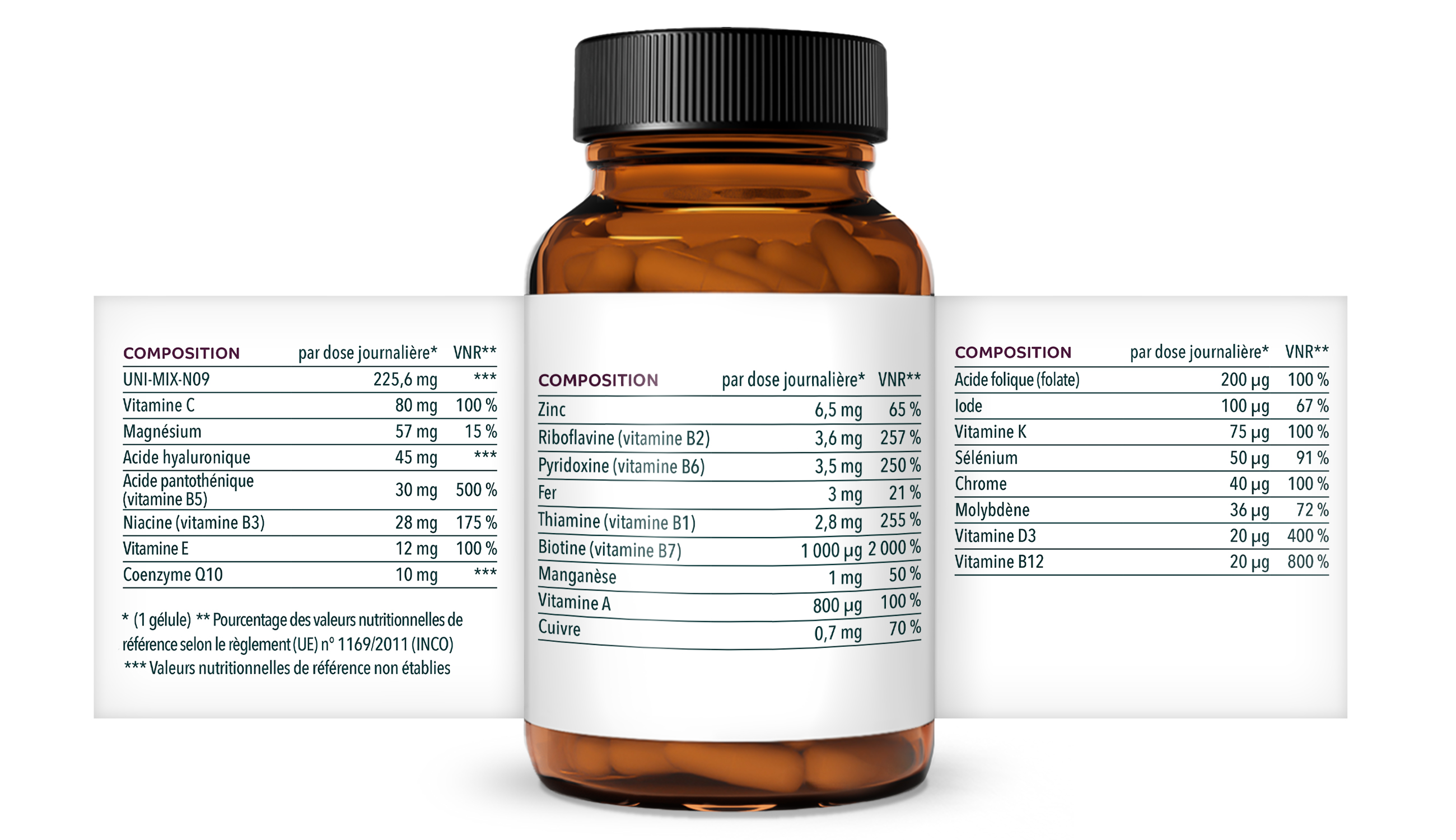 Femme à partir de 40 ans* - à la coenzyme Q10, à l'acide hyaluronique et aux OPC - 90 gélules - par Unimedica