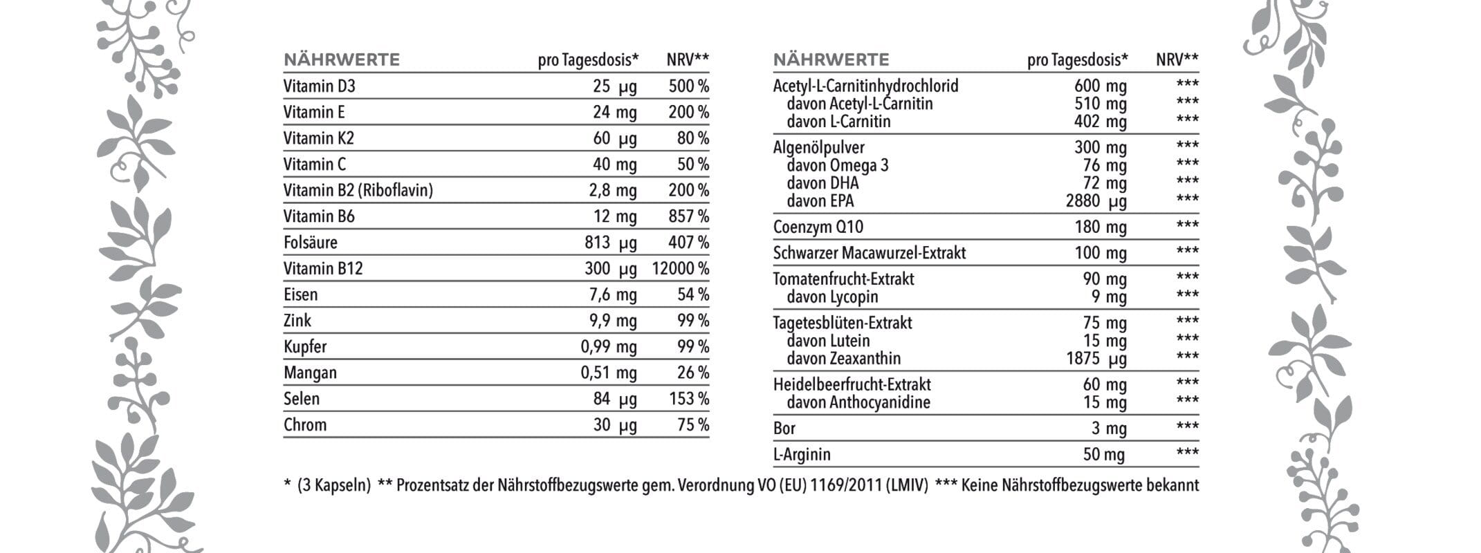 Unifertil - für Männer mit Kinderwunsch* - 120 Kapseln - von Unimedica