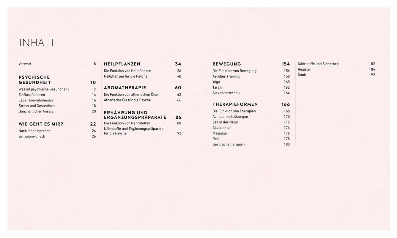 Die kleine Hausapotheke für Körper & Geist