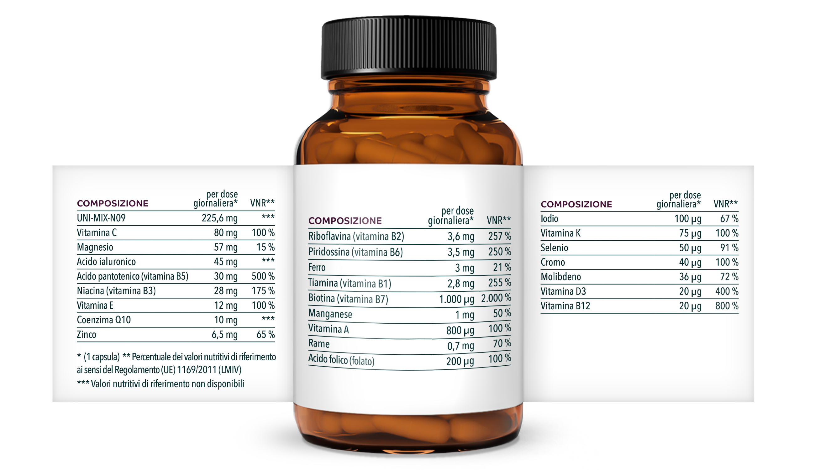 Donna dai 40* - Complesso con Coenzima Q10, Acido ialuronico e OPC - 90 capsule - di Unimedica