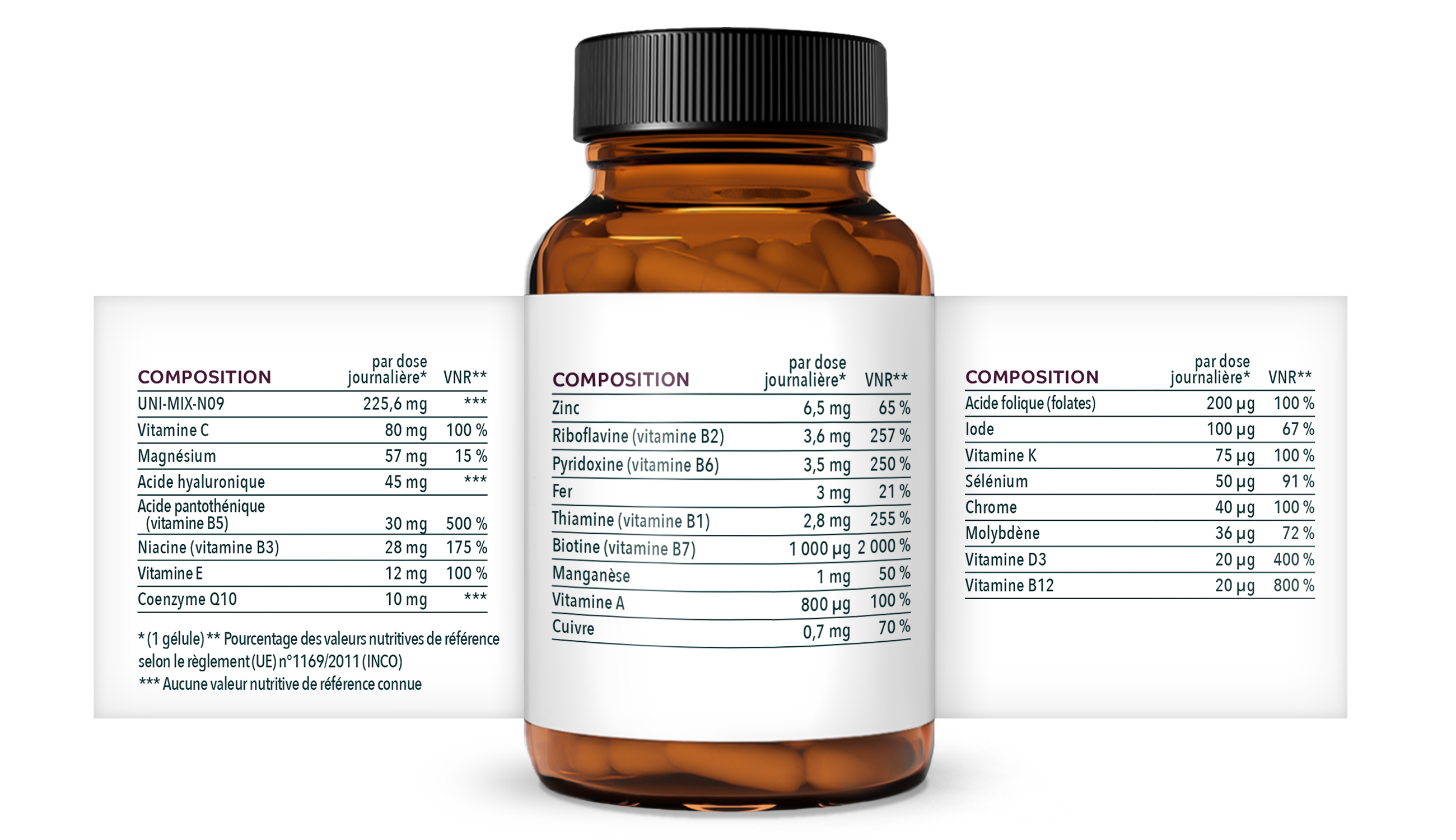 Lot de 2: Femme à partir de 40 ans* - à la coenzyme Q10, à l'acide hyaluronique et aux OPC - 2 x 90 gélules - par Unimedica